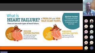 Exercise in the management of patients with heart failure [upl. by Ambrosius617]