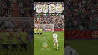 The Evolution of Roberto Carlos Free Kicks In FIFA [upl. by Harshman]