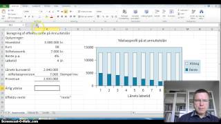 Annuitetslån  effektiv rente [upl. by Malley168]