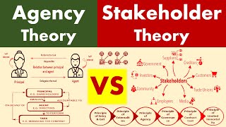 Differences between Agency Theory and Stakeholder Theory [upl. by Fein]