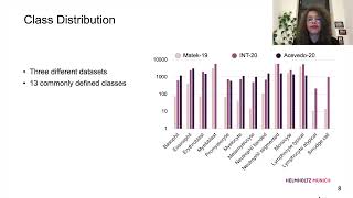 MICCAI 2022  Unsupervised CrossDomain Feature Extraction for Single Blood Cells [upl. by Enomor]