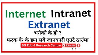 Internet Inranet and Extranet in NepaliInternetIntranetExtranetLoksewaBanking Preparation [upl. by Hsirrehc296]