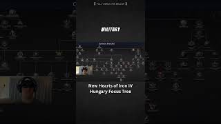 Unveiling The Revamped Hungary Focus Tree In Hearts Of Iron Iv [upl. by Cohberg479]