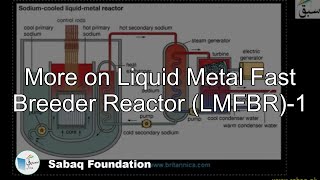 More on Liquid Metal Fast Breeder Reactor LMFBR1 Physics Lecture  Sabaqpk [upl. by Tloc]