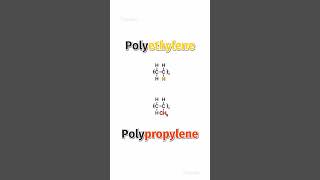 Molecular structure of Polymer PE vs PP [upl. by Llennaj]