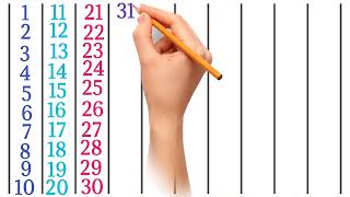 123 counting learningnumbers 🔢 ginti 1234 for kids 1 to 100 learn and write ✍️ studywithkirat [upl. by Oirrad679]