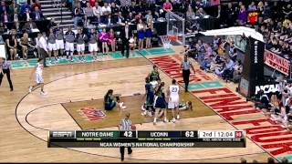 UCONN 2014 Womens NCAA Division 1 CHAMPIONSHIP [upl. by Etteloc]