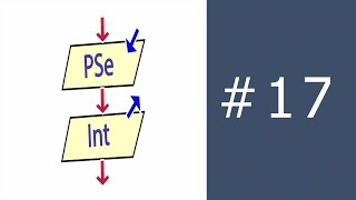 Curso PSEINT 17 Estructuras Repetitiva REPETIR en PSEINT [upl. by Einon]