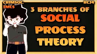 SOCIAL PROCESS THEORY  Criminology  Pinoy Animation [upl. by Hanonew179]