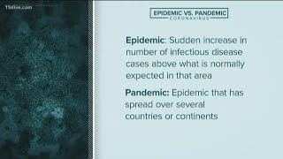 The difference between epidemic and pandemic [upl. by Michaele]