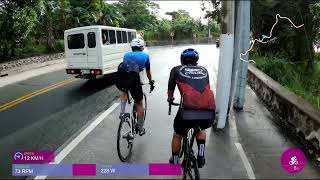 Tanay rizal sampaloc climb [upl. by Thibaud]