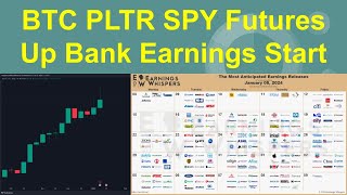 BTC PLTR SPY Futures Up Bank Earnings Start  Premarket shenanigans [upl. by Lucic]