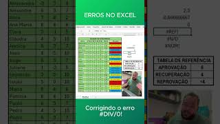 Excel Erro DIV0  Como corrigir excel excelbasico análisededados produtividade carreira [upl. by Korey]