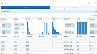 Alteryx – End to end [upl. by Brice]