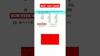 neet organic previous year questions acidic basic strength goc iupac nomenclature inductive effect [upl. by Millard]