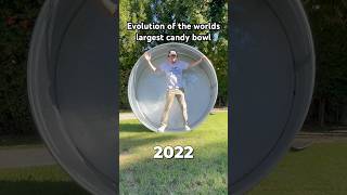 Evolution of The World’s Largest Candy Bowl [upl. by Airotahs712]