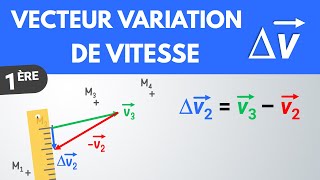 Tracer un VECTEUR VARIATION DE VITESSE ✅ Méthode  1ère  Physique [upl. by Madra]