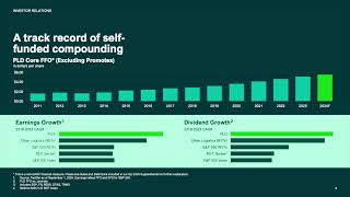 Prologis PLD Q3 2024 Earnings Presentation [upl. by Karie]