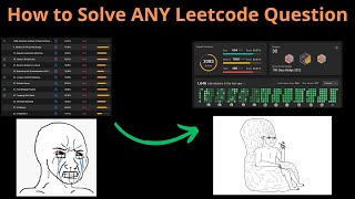 How to solve any Leetcode question THEY DONT WANT YOU TO KNOW THIS satire [upl. by Beulah671]