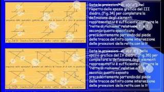 1 Geometria descrittiva dinamicaLa rettaRappresentazionewmv [upl. by Lrad]