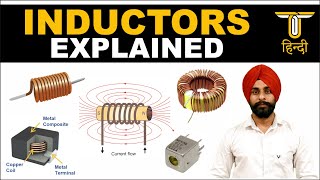 INDUCTORS EXPLAINED  THE BASIC HOW INDUCTORS WORK [upl. by Adyol]