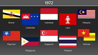 ASEAN Countries Flags Timeline [upl. by Dyke]