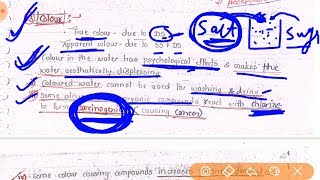 Environmental EngineeringLec 03U1Raw Water Engineering Color Taste and Temp by Bharat Kumar [upl. by Shalna]