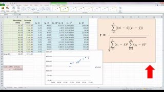 How To Calculate a Correlation Coefficient r in Excel 2010 [upl. by Esdras]