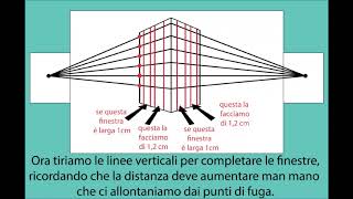 PROSPETTIVA ACCIDENTALE [upl. by Dichy]