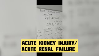 Acute Kidney InjuryAcute Renal Failure [upl. by Yespmed884]