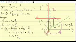 cinématique des solides roulement sans glissement [upl. by Ulund553]