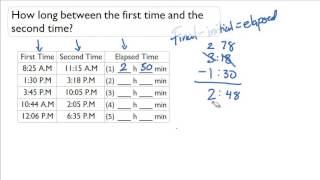 Determine the elapsed time given starting time and end time [upl. by Euseibbob761]