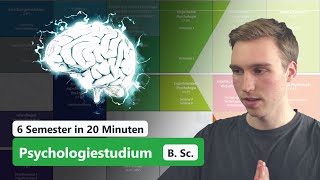 Was lernt man im Psychologiestudium  Der ultimative Guide [upl. by Yleme918]