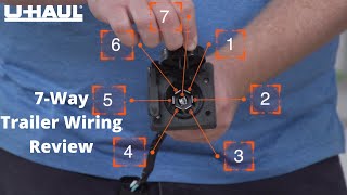 7Way Trailer Wiring Review and Testing [upl. by Dannie]