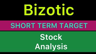 BIZOTIC COMMERCIAL SHARE TARGET ANALYSIS 🍀 BIZOTIC COMMERCIAL SHARE NEWS  TOP GAIN STOCKS 131224 [upl. by Mihe]