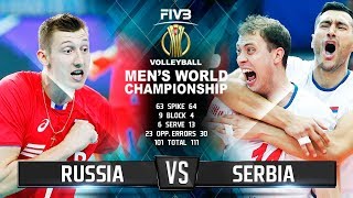 Russia vs Serbia  Highlights  Mens World Championship 2018 [upl. by Assirac]