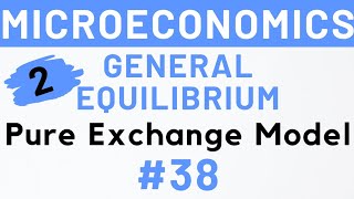 38 General Equilibrium Part2 Pure Exchange Model MEC 101 IGNOU  Kanishka Luthra [upl. by Harneen403]