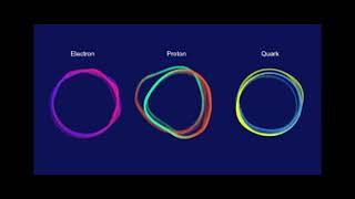 String theory explained [upl. by Casavant586]