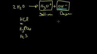 SäureBasenTheorie nach Brønsted  2 Dissoziation von Wasser Ionen [upl. by Aeniah]