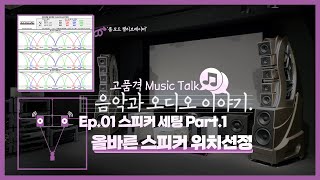 음오이 Ep01 올바른 스피커 위치 선정 방법 [upl. by Behnken]