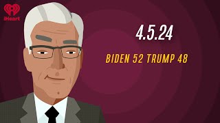 BIDEN 52 TRUMP 48  4524  Countdown with Keith Olbermann [upl. by Caz390]