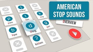 Stop Sounds Overview – American English Pronunciation [upl. by Meesak]