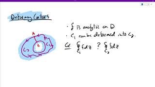 Section 53 Principle of Deformation of Contours [upl. by Idham]