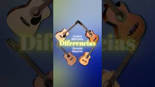 Diferencias guitarra docerola bajo sexto y requinto regionalmexicano requinto [upl. by Nodnyl390]