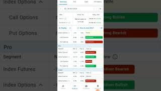 Fii Dii data analysis for tomorrow  29 Oct 2024  fiidiidataanalysis [upl. by Intyrb]