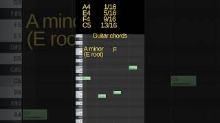 REGGAE BASS  walking bass example  tutorial  FL Studio example [upl. by Nonnahs]