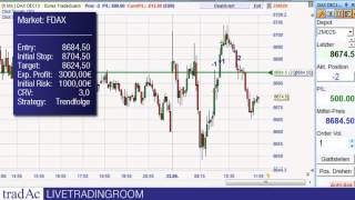 Trendfolge mit ReEntry im FDAX 23092013 [upl. by Nodanrb972]