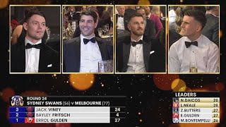 The THRILLING final rounds of the 2023 Brownlow Medal 🤯 [upl. by Nessaj]