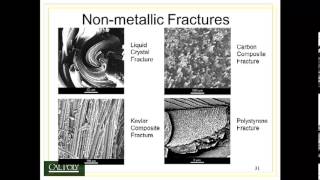 Topic 6 Fracture Mechanisms Lecture 4 [upl. by Enenaej]