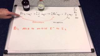 Displacement Reactions of Halogens 2 [upl. by Chelton]